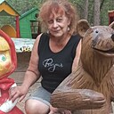 Знакомства: Ольга, 58 лет, Рубцовск