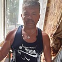 Знакомства: Александр, 60 лет, Набережные Челны