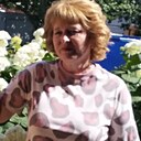 Знакомства: Наталья, 53 года, Липецк