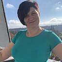 Знакомства: Надежда, 50 лет, Клодзко