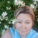 Знакомства: Ирина, 47 лет, Оренбург