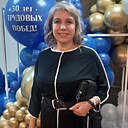 Знакомства: Татьяна, 59 лет, Ижевск