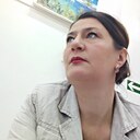 Знакомства: Людмила, 48 лет, Улан-Удэ