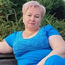 Знакомства: Маруся, 51 год, Пятигорск