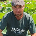 Знакомства: Рома, 38 лет, Горно-Алтайск