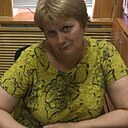 Знакомства: Ирина, 55 лет, Армавир