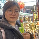 Знакомства: Надежда, 40 лет, Иркутск