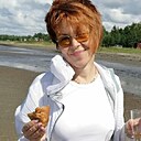 Знакомства: Alina, 61 год, Архангельск