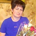 Знакомства: Татьяна, 46 лет, Жлобин