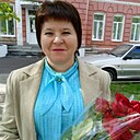 Знакомства: Галина, 57 лет, Балашов