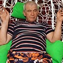 Знакомства: Фёдор, 53 года, Каменец