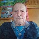 Знакомства: Сергей, 64 года, Пятигорск