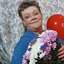 Знакомства: Надежда, 57 лет, Салават