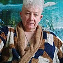 Знакомства: Алекс, 56 лет, Тула