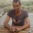 Знакомства: Василий, 51 год, Астрахань