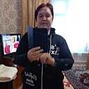 Знакомства: Ирина, 61 год, Мокроус