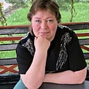 Знакомства: Инга, 49 лет, Кокшетау