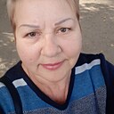 Знакомства: Элла, 55 лет, Харцызск