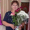 Знакомства: Любовь, 50 лет, Донецк (Ростовская Обл.)