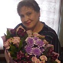 Знакомства: А Н, 56 лет, Нововоронеж