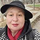 Знакомства: Натали, 47 лет, Волгодонск