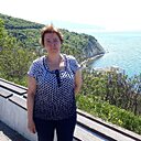 Знакомства: Светлана, 48 лет, Новороссийск