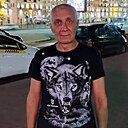 Знакомства: Григорий Мозырь, 58 лет, Мозырь