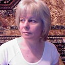 Знакомства: Ольга, 45 лет, Звенигород