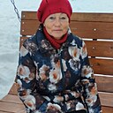 Знакомства: Надежда, 65 лет, Кирово-Чепецк