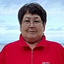 Знакомства: Зоя, 68 лет, Иркутск