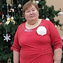 Знакомства: Надежда, 65 лет, Архангельск