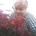 Знакомства: Елена, 63 года, Кемерово