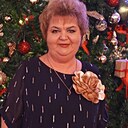 Знакомства: Надежда, 67 лет, Ярославль