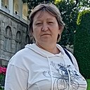 Знакомства: Оксана, 47 лет, Рязань