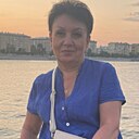 Знакомства: Татьяна, 64 года, Москва