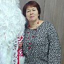 Знакомства: Елена, 55 лет, Камешково