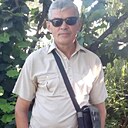 Знакомства: Александр, 55 лет, Азов