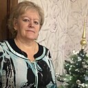 Знакомства: Ирина, 58 лет, Жлобин