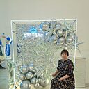 Знакомства: Елена, 59 лет, Пермь