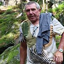 Знакомства: Виктор, 58 лет, Краков