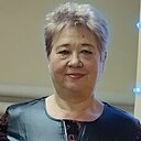 Знакомства: Валентина, 60 лет, Зугрэс