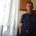 Знакомства: Костантин, 57 лет, Ижевск