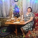 Знакомства: Оксана, 48 лет, Полысаево