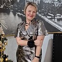 Знакомства: Светлая, 58 лет, Калининград
