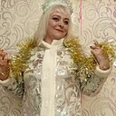 Знакомства: Эльвира, 49 лет, Киров