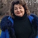 Знакомства: Ирина, 47 лет, Донецк