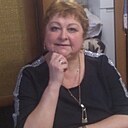 Знакомства: Ирина, 59 лет, Кемерово