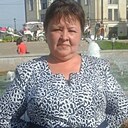 Знакомства: Екатерина, 60 лет, Томск