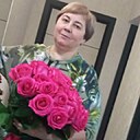 Знакомства: Людмила, 61 год, Набережные Челны