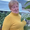 Знакомства: Катя, 62 года, Нижнекамск